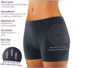 BYE CELLULITE szorty przeciwcellulitowe, wyszczuplajace, modelujące z nanoSREBREM - BeautySAN