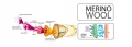 Techniczne-skarpety-termoaktywne-Climayarn-merino-Kolor-czarny.webp